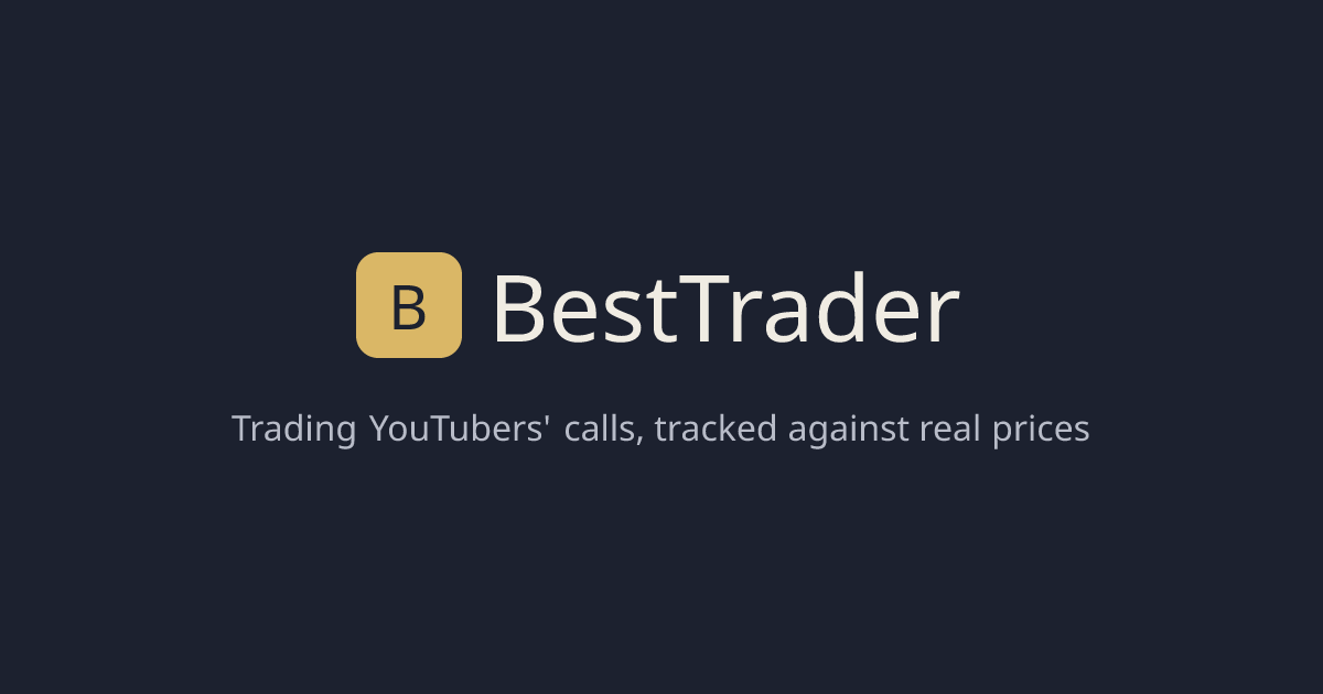 Besttrader — 官网预览图